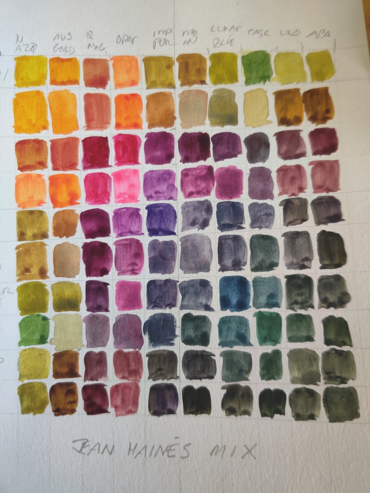 DANIEL SMITH Watercolor, 5ml tubes, Jean Haines Master Artist Set 10 Watercolor Tubes (total 10 pieces) 285610223, 0.17 Fl Oz (Pack of 10) customer photo 1