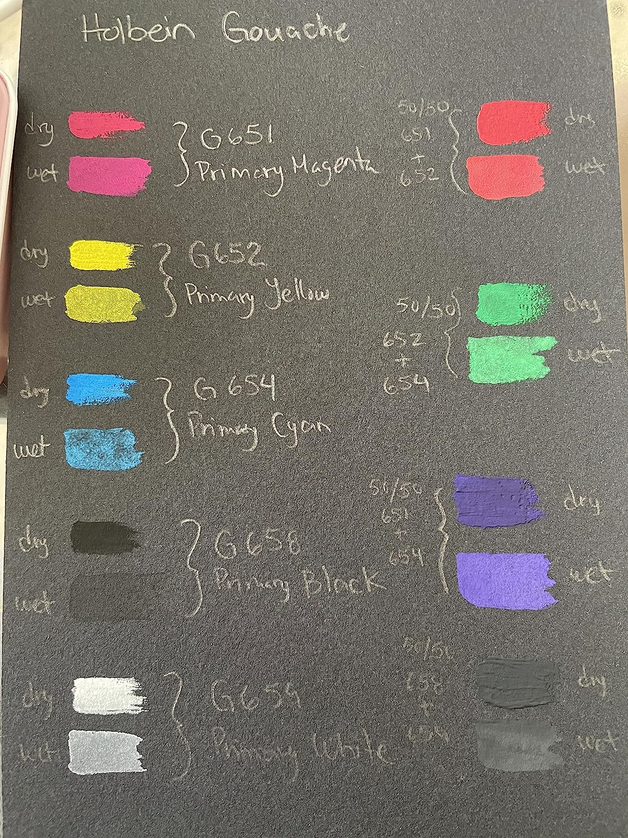 5 primary colors set Holbein gouache gouache (japan import) customer photo 2