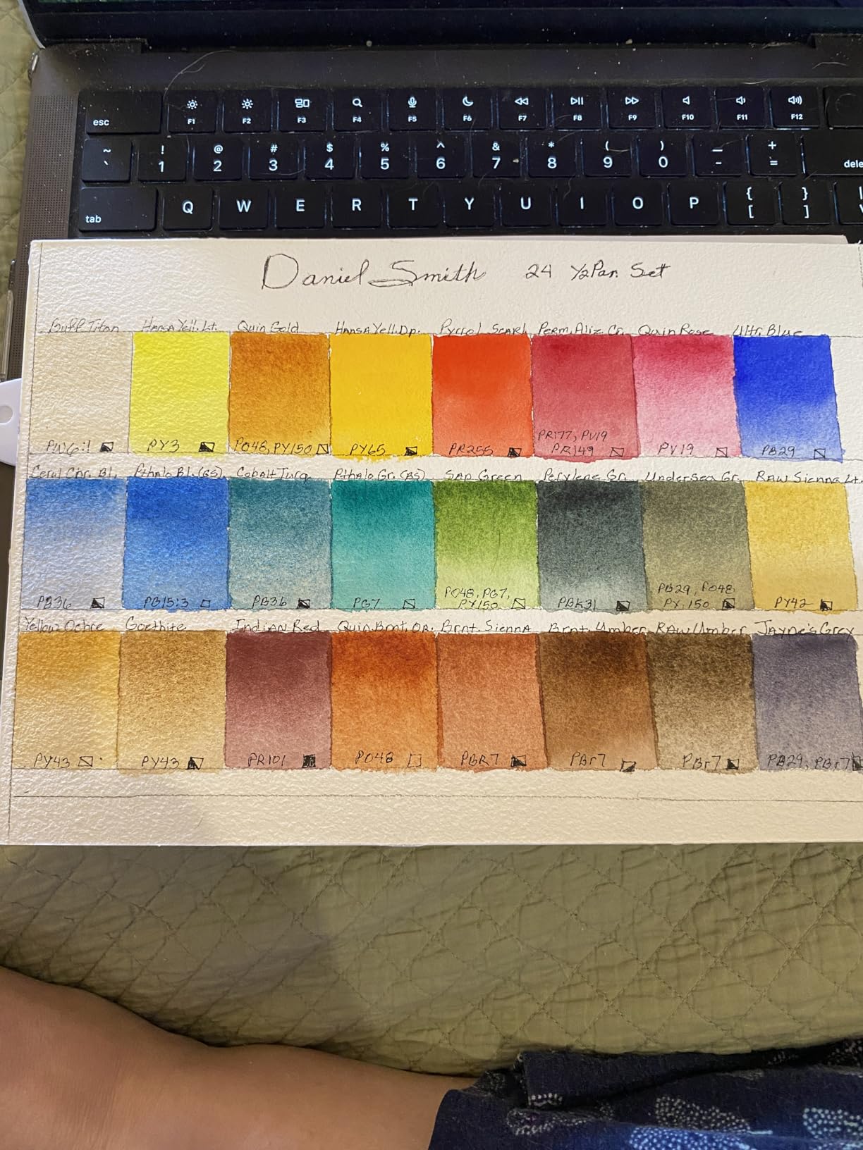 Daniel Smith Hand Poured Watercolor, Half Pans, Sketcher Set with 6 Watercolor Half Pans, 9 Empty Half Pans, 1 Travel Case customer photo 1