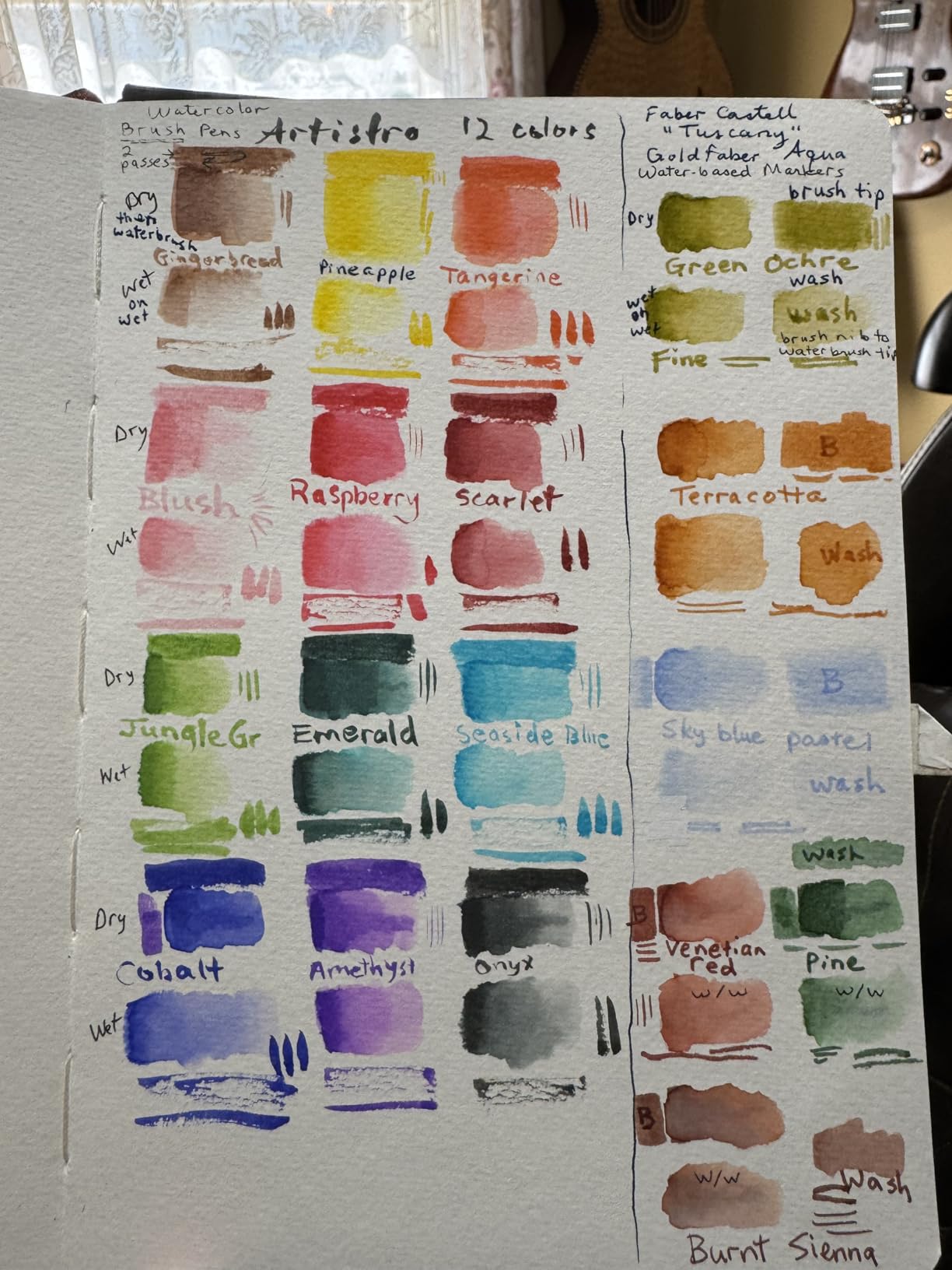 ARTISTRO 24 Watercolor Markers with Flexible Paint Brush Pens for Pros & Beginners - Consistent, Smooth, Bright, Washable, Non-Toxic, Ideal for Coloring, Calligraphy, & Manga customer photo 1