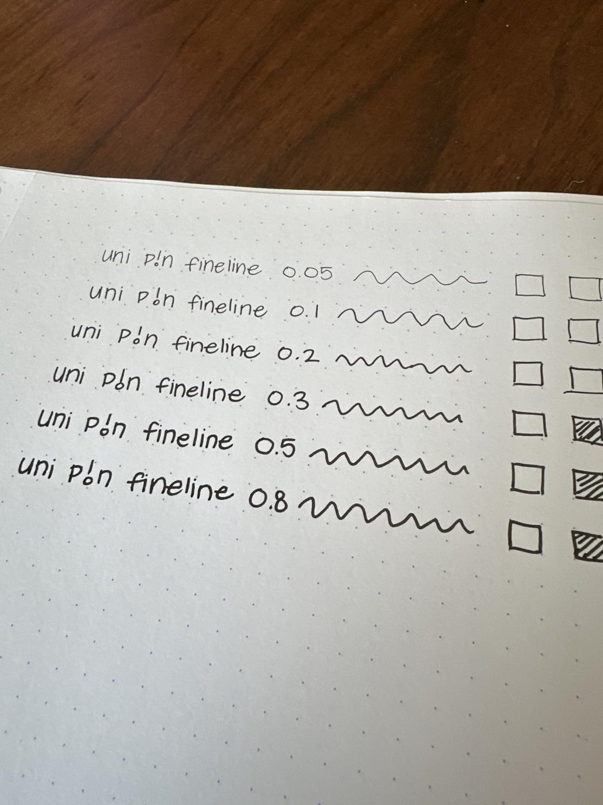 Uni Pin Drawing Pens, 6 Assorted Tip Sizes, Technical Fineliner Pens, Black Ink customer photo 1