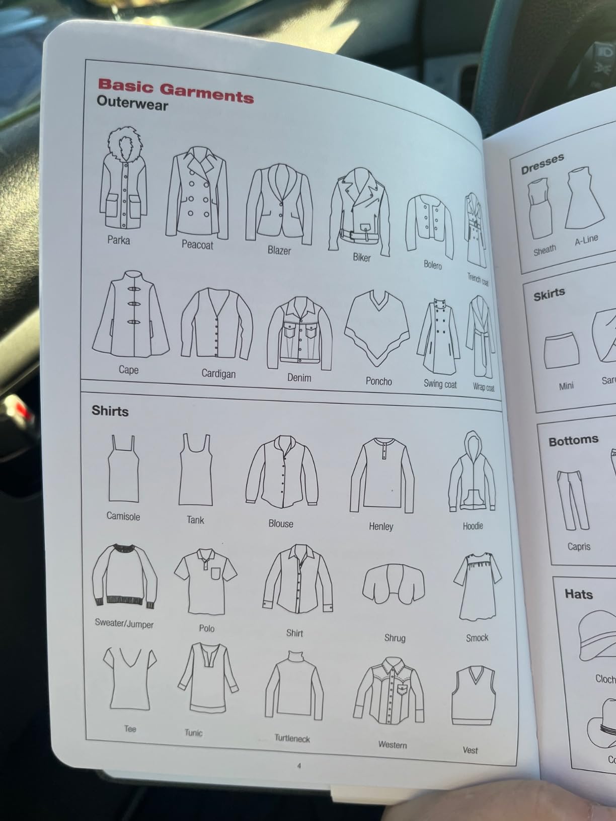 Essentials Fashion Sketchbook (366 Figure Templates to create your own designs!) Fashion Sketchpad customer photo 1