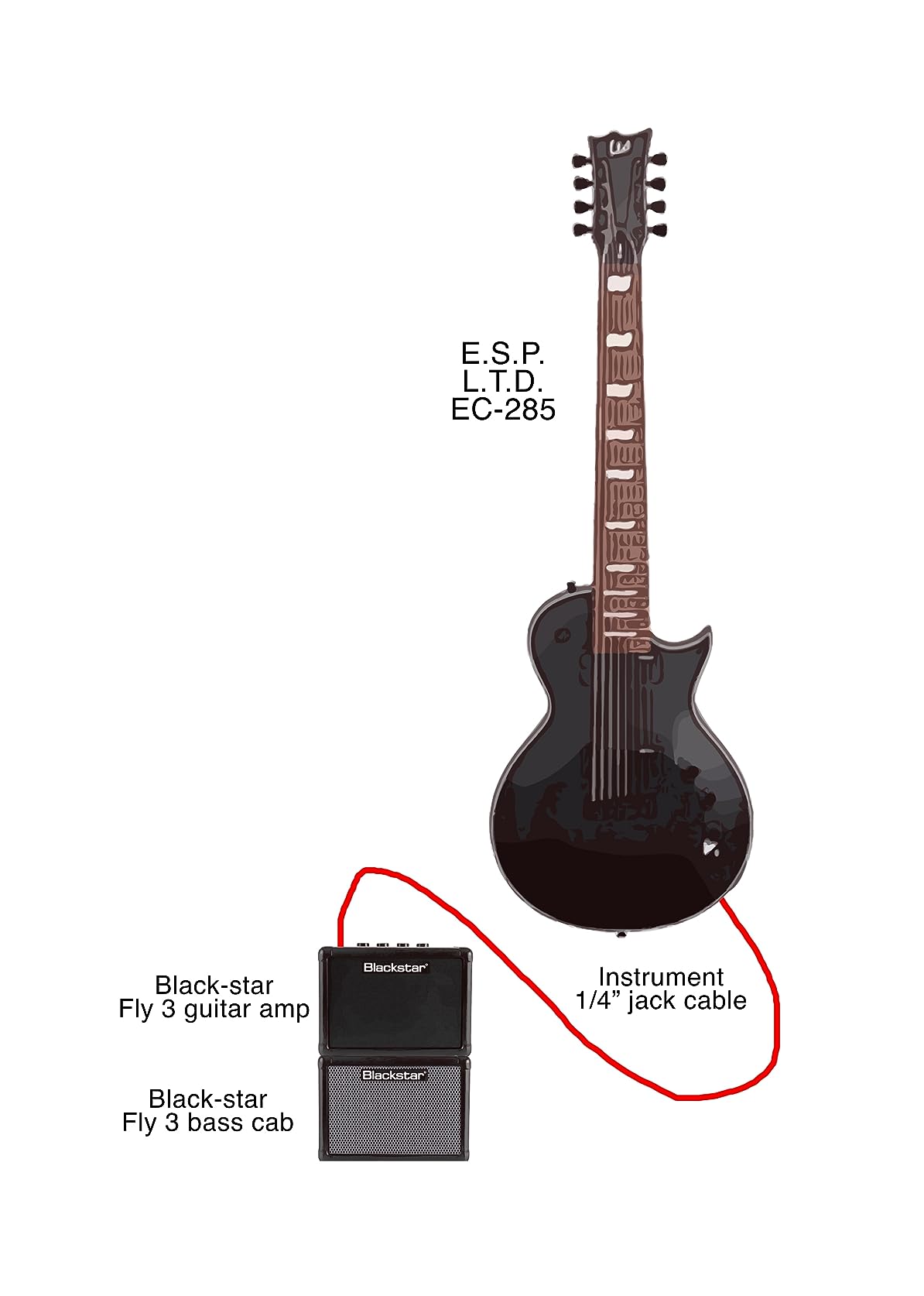 Blackstar Fly 3 Bass - Compact Bass Amp Stereo Pack Includes the FLY3 Bass and FLY103 for a 6 watt Bass amp Setup customer photo 2
