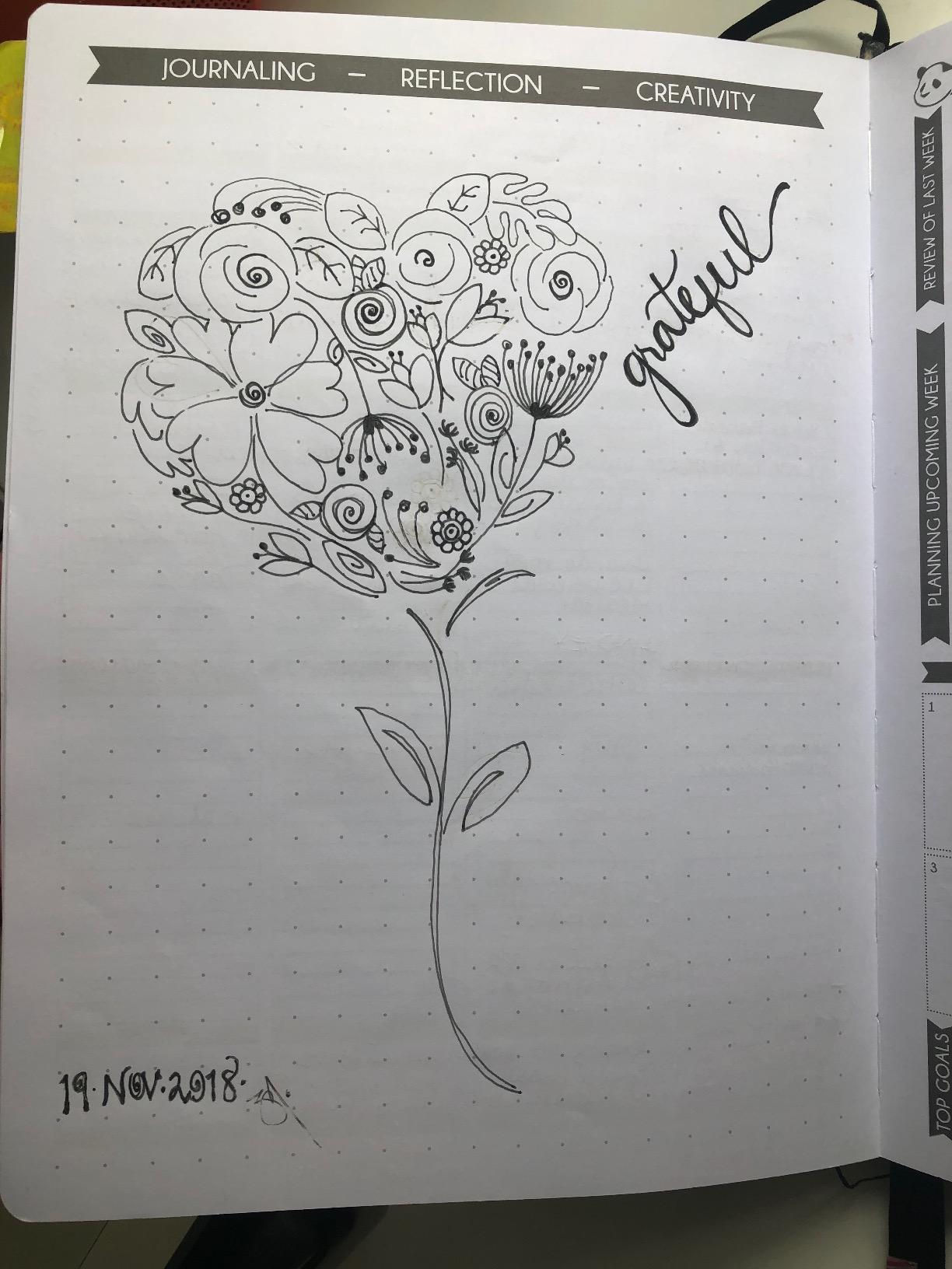 Panda Planner Undated Weekly Planner - To Do List, Habit Tracker, Turquoise | Daily, weekly, and monthly overview sections to help you organize your tasks effectively customer photo 1