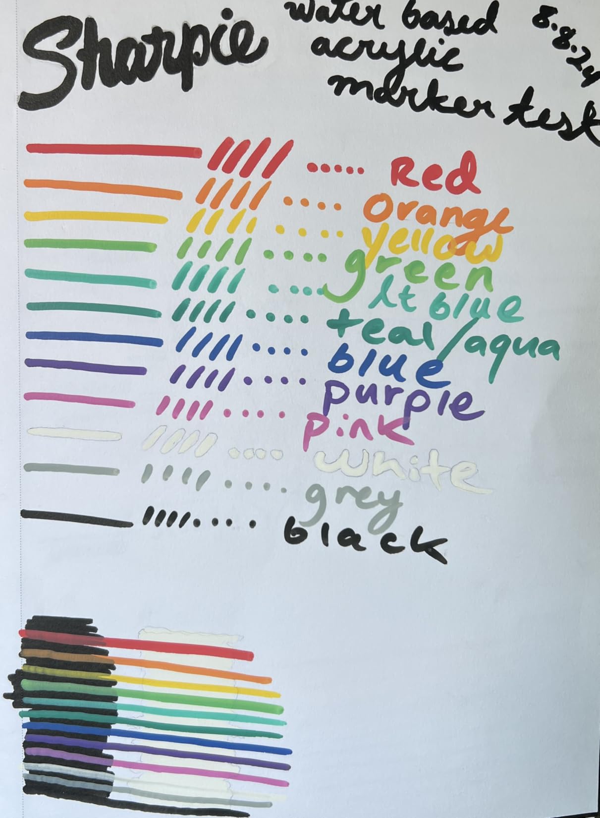 Sharpie Creative Markers, Water-Based Acrylic, Bullet Tip, Assorted Colors, 12 Count - Arts & Crafts, Kids Activity, School Classroom; Works on Paper, Metal, Wood, Ceramic, Glass, Rock, Canvas customer photo 2