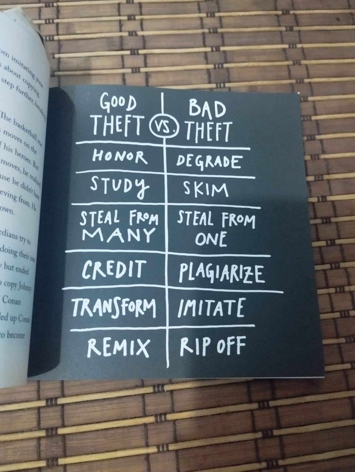 Steal Like an Artist: 10 Things Nobody Told You About Being Creative (Austin Kleon) customer photo 2