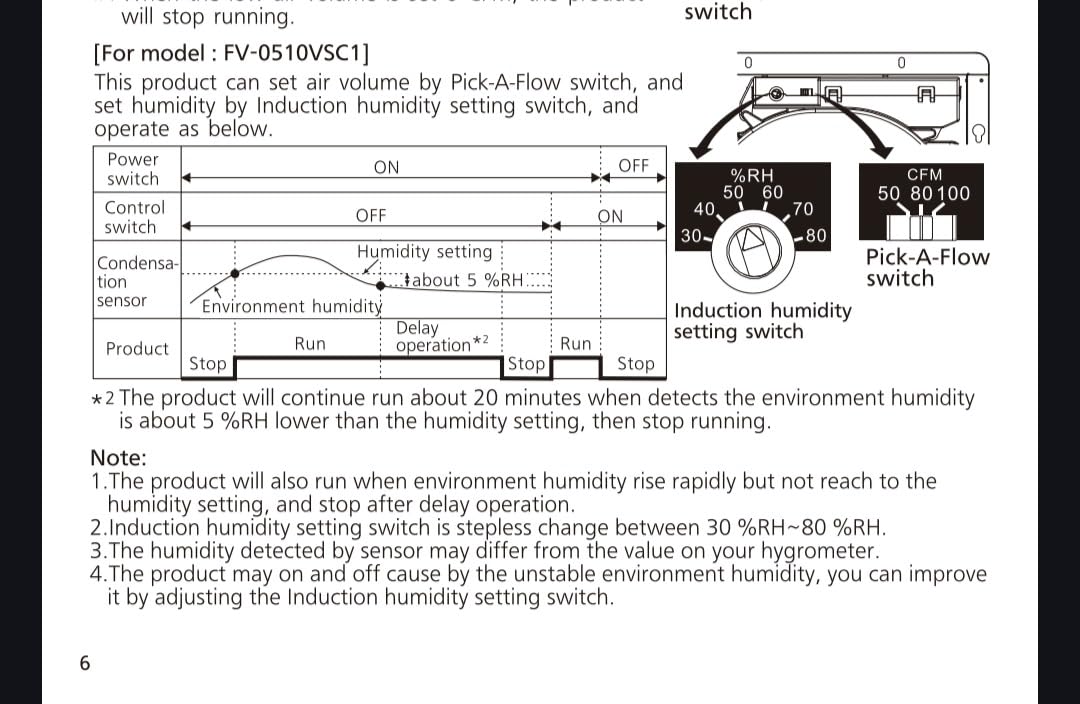 Panasonic FV-0510VSC1 Whispervalue DC Fan customer photo 2