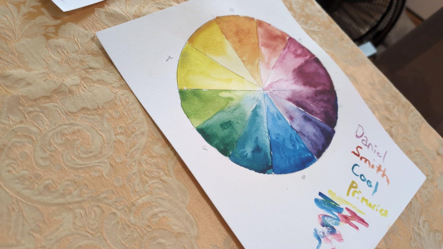 Daniel Smith Watercolor, Essential Mixing Set with 6 Tubes, Watercolor Ground, Plastic Case customer photo 1