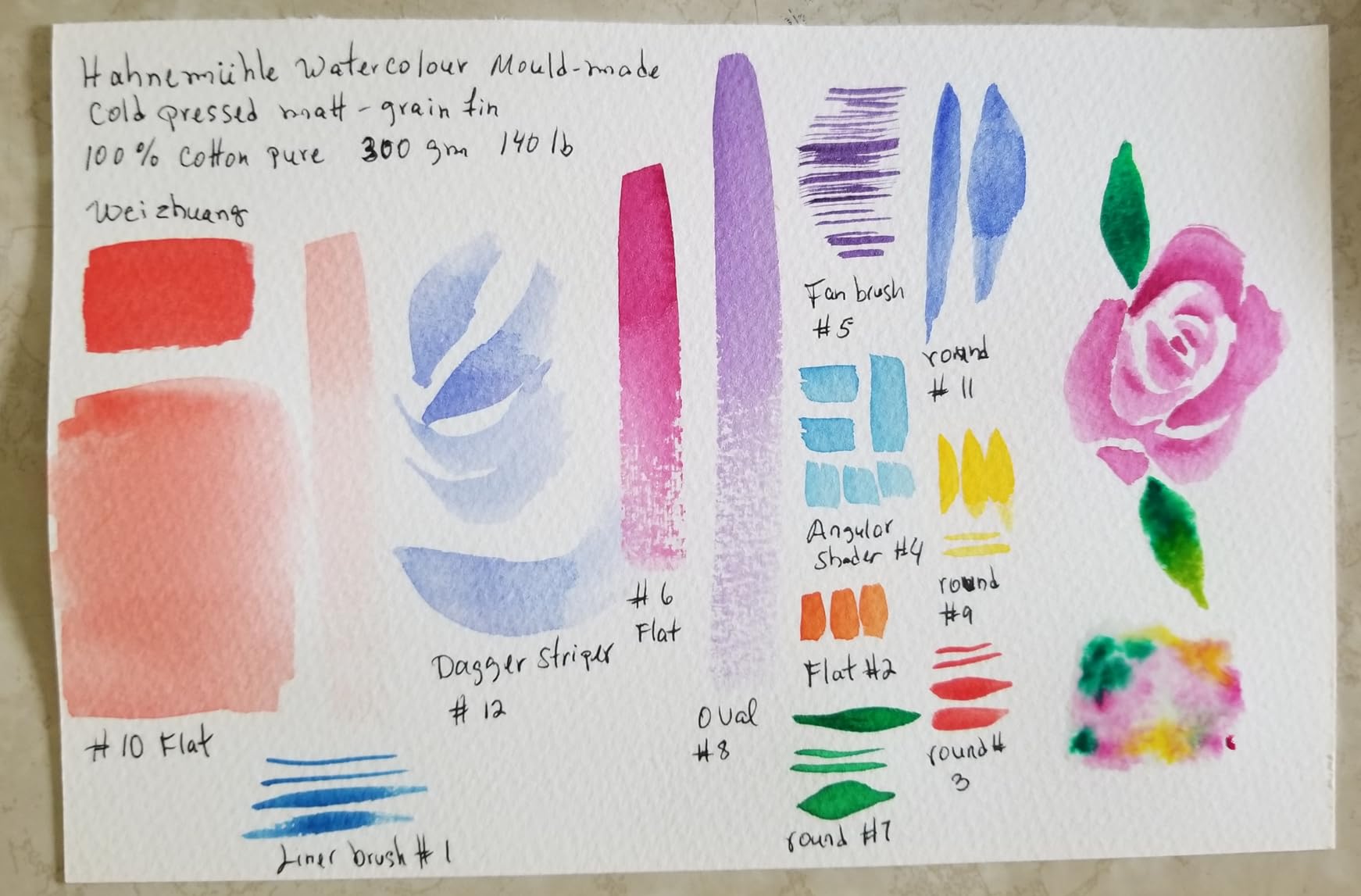 Hahnemuhle Collection Watercolor 300 Pad Cold Pressed 9x12 Inches 300gsm customer photo 2