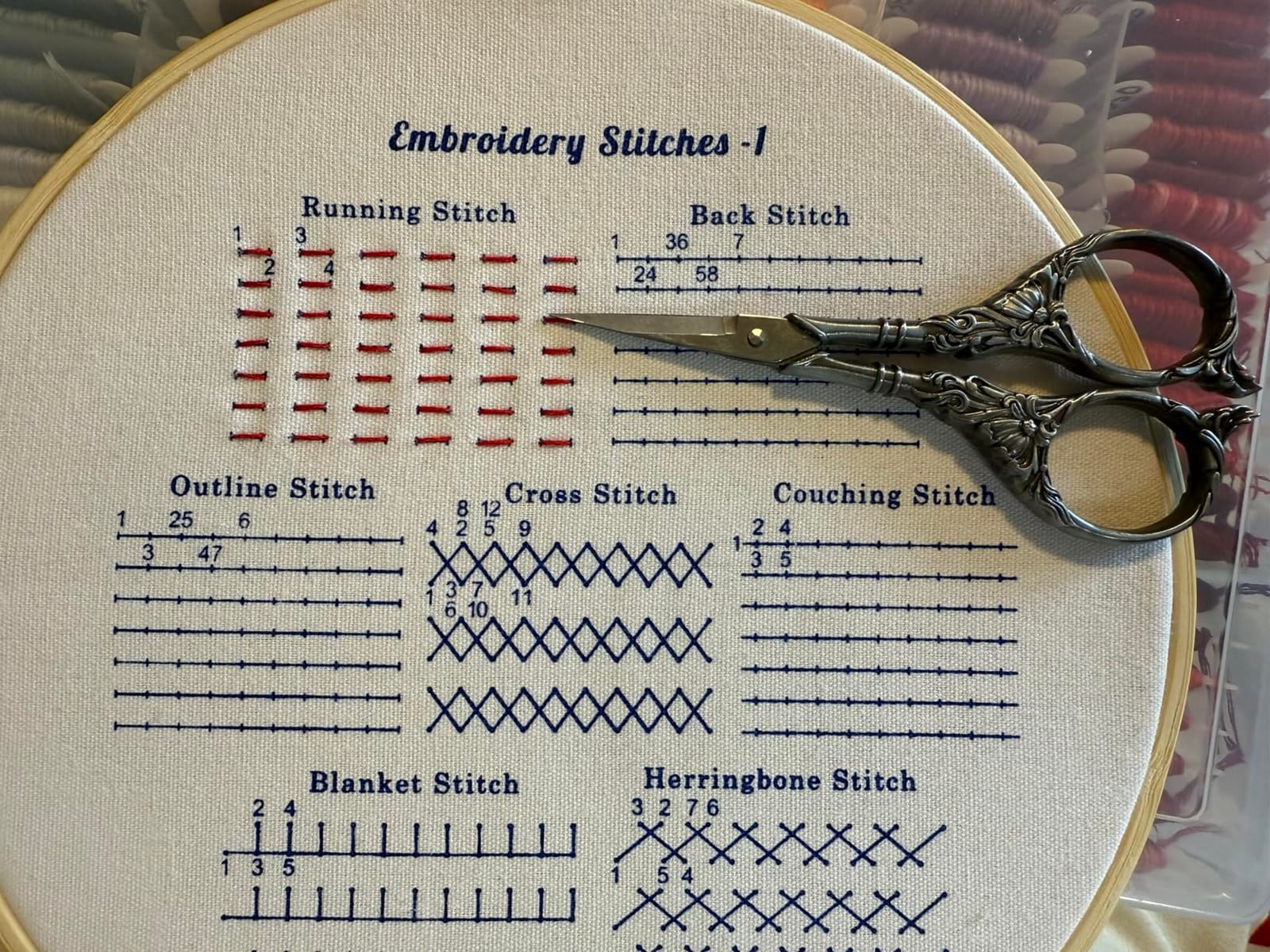 Bradove Classic Embroidery Learning Kit for Adults and Kids - Hand Embroidery Kit for Beginners with Patterns customer photo 2