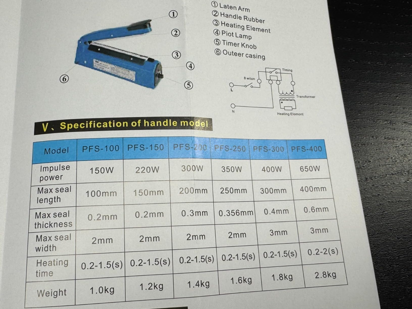 Impulse Sealer 12 inch Manual Heat Sealer Machine with Adjustable Heating Mode, ABS Shrink Wrap Bag Sealers for Plastic PE PP Bags, Portable Poly Bag Sealing Machine with Extra Replace Kit(Blue) customer photo 1