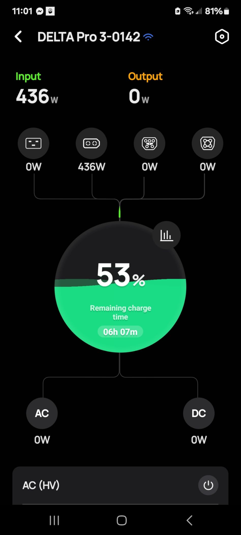 EF ECOFLOW DELTA Pro 3 Solar Generator 4096Wh with 2X400W Solar Panels, 120/240V 4000W AC Output, LFP Battery Portable Power Station for Home Use, Camping, Emergencies, Power Outage, RV customer photo 1