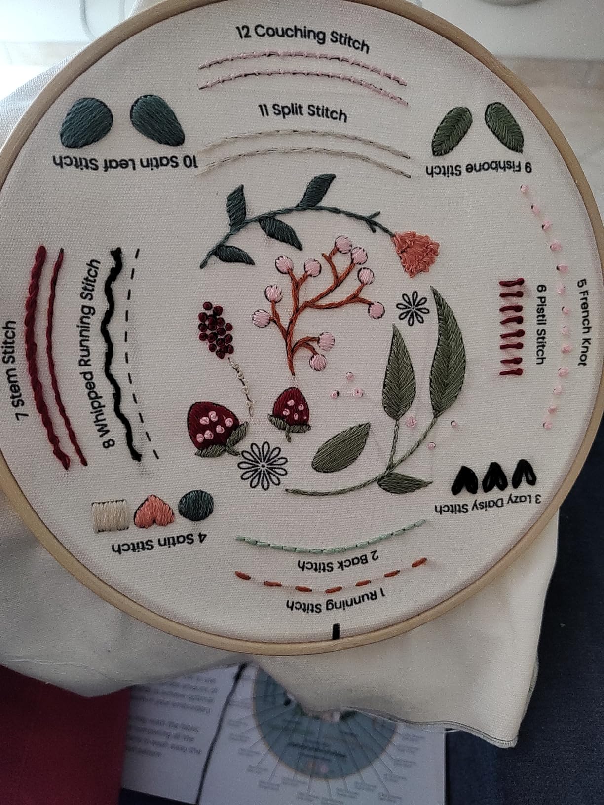 Craftwiz 4-Piece Starter Embroidery Kit for Beginners with Simple Patterns, Learn to Embroider 31 Stitches with Hand Embroidery Kit customer photo 1