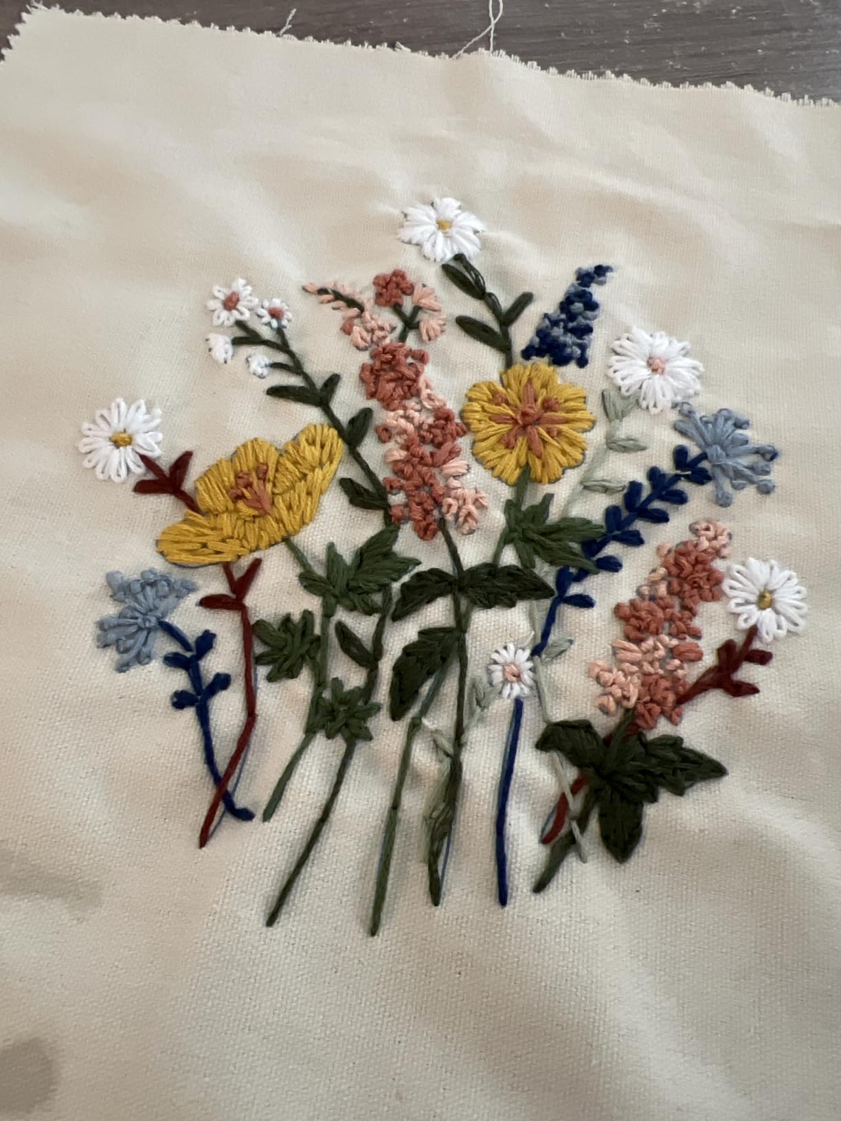 CYANFOUR 5 Pack Beginner Embroidery Kit for Adults with Video & Instruction | Easy to Learn Floral Embroidery Patterns, Includes Multiple Accessories, Gift for Craft Lovers customer photo 1