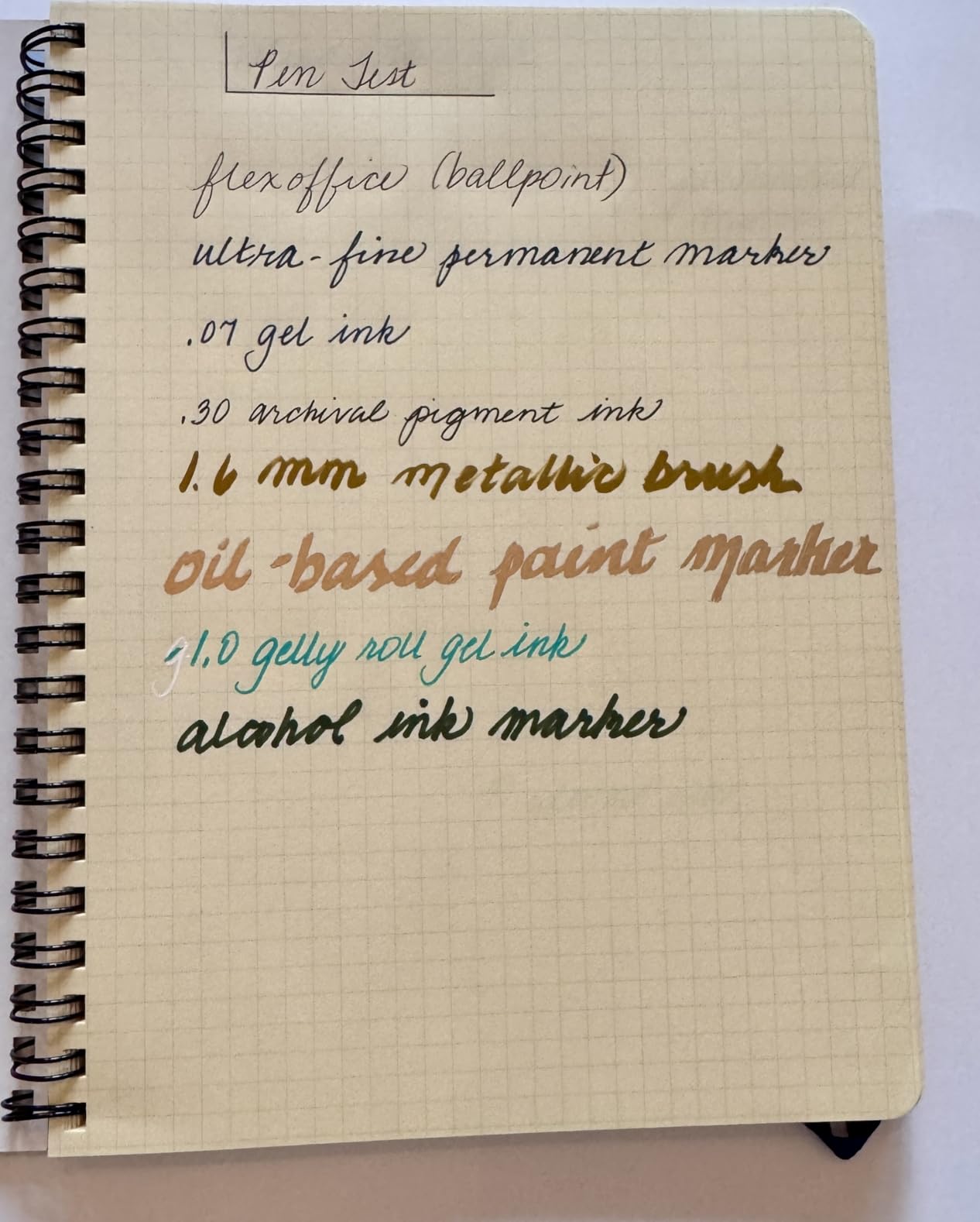 ALVEIN Japanese Stationery Set: Delfonics Rollbahn A5 Notebook (Olive), Retractable 0.7mm Black Ballpoint Pen Japanese Design Sticky Notes customer photo 1