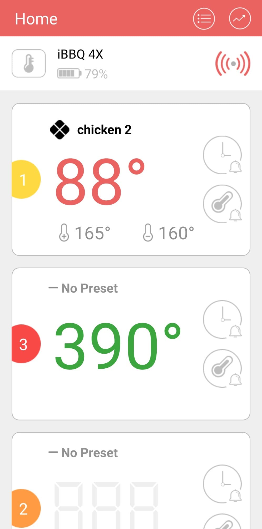 INKBIRD Bluetooth Digital Wireless Food Meat Thermometer IBT-4XS, 4 Probes customer photo 2
