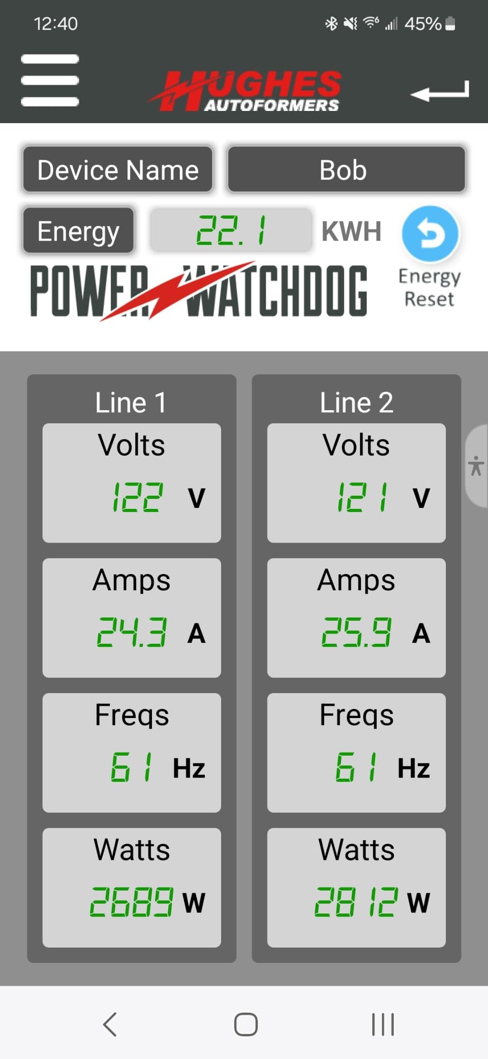 Power Watchdog PWD50 Smart RV Surge Protector, 50A, Bluetooth, IP65 | Patented Bluetooth connectivity monitors voltage, amperage & wattage. IP65 water-resistant. customer photo 1