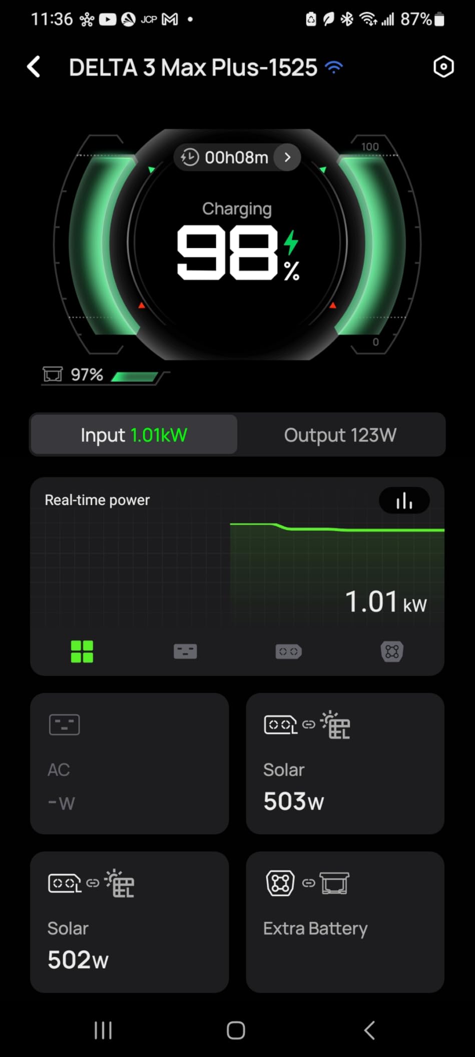 Renogy 100 Watt Solar Panel N-Type, 16BB 25% High-Efficiency | 100W Solar Panel for RV, Upgraded Smaller & Lighter Design, Save Space on RV, Marine, Boat, Trailer, Roof & Off-Grid, IP67 customer photo 2