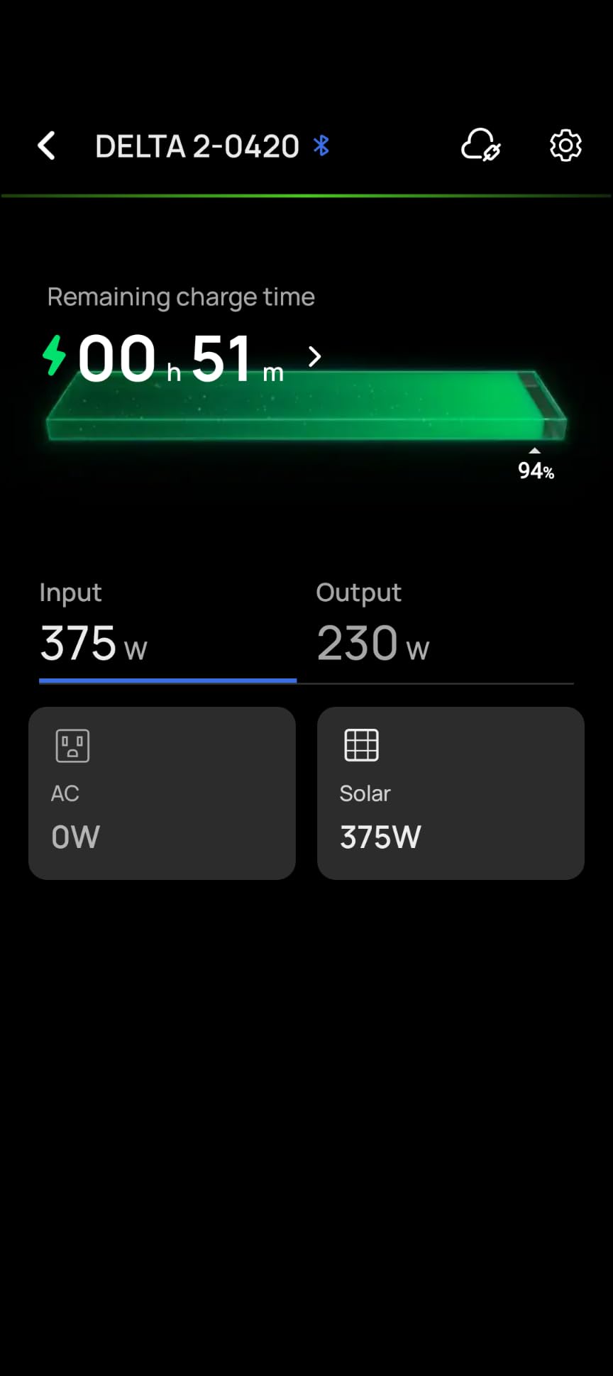 N-Type 16BB 400W Bifacial Solar Panel, 2Pcs 200 Watt Solar Panel for 12V/24V Systems customer photo 1