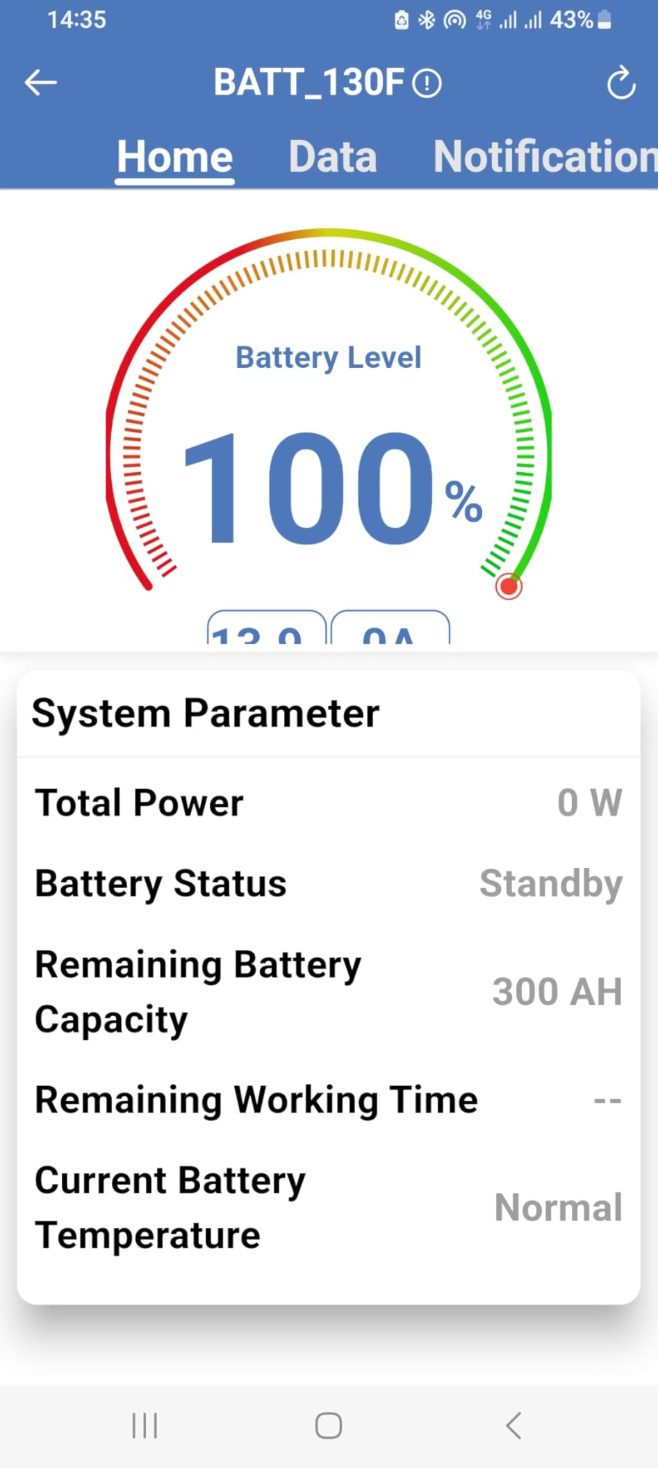 ECO-WORTHY 12V 314AH LiFePO4 Lithium Battery Bluetooth with SOC LEDs, Low Temp Protection, 4019WH, 200A BMS Up to 15000 Deep Cycle for Off-Grid, RV, Solar Power System, HomeBackup customer photo 2