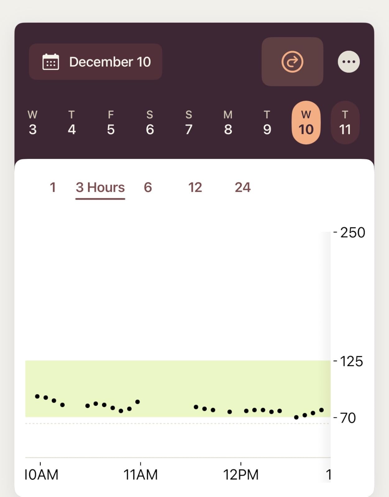Stelo Glucose Biosensor & App - 2-Pack (Up to 15 Days Each). iOS & Android customer photo 2