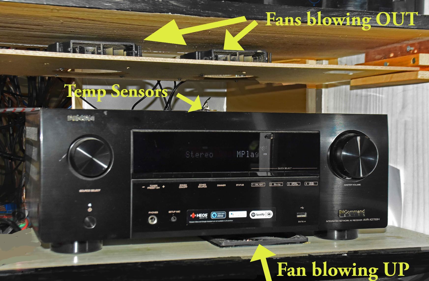 Denon AVR-X2700H 8K Ultra HD 7.2 Channel (95 Watt X 7) AV Receiver - Built for Gaming, Music Streaming, 3D Audio & Video, Alexa + HEOS customer photo 1