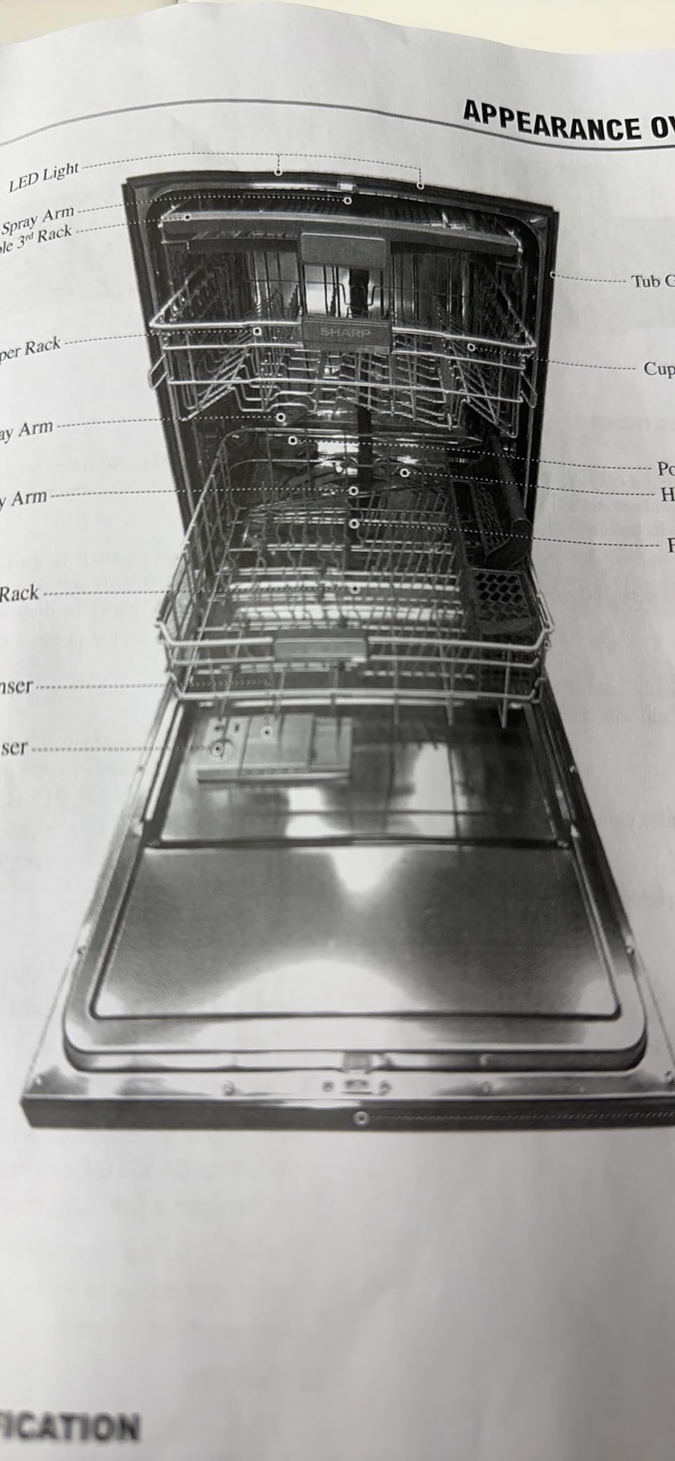 Sharp SDW6757ES 24 in. Top Control Handle 45 dBA Dishwasher customer photo 1